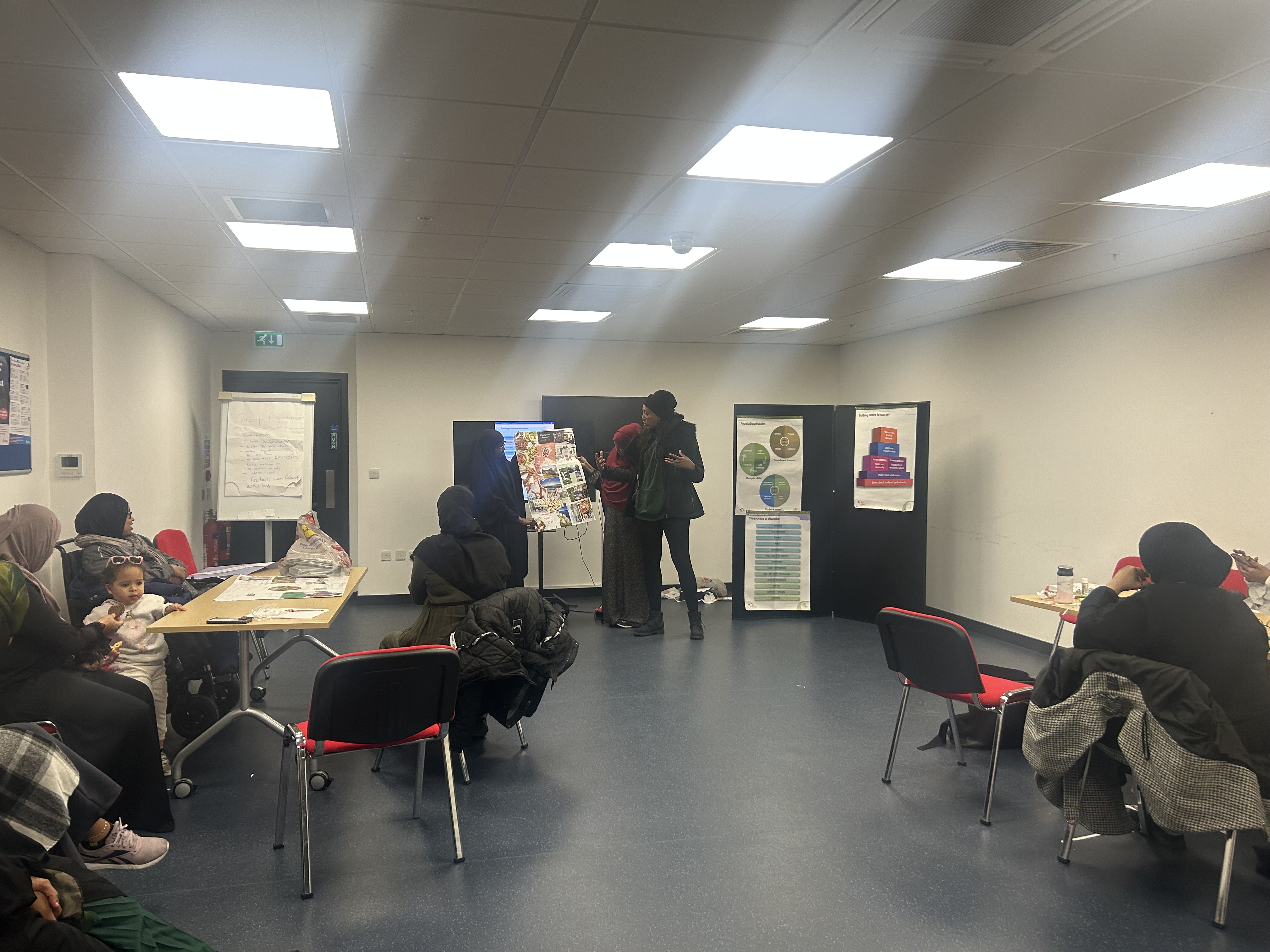 SFSC Learning Coaching - adult at NIC Centre image from 27-11-2024